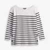 Warsawmode.shopd91f4922be 1